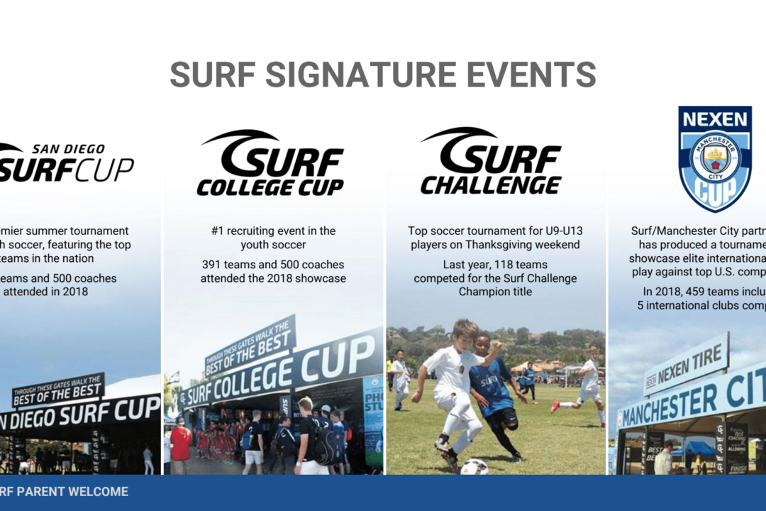 surf-soccer-signature-events